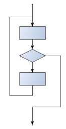 images/mid_test_loop.png