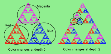 images/sierpinski_colour.png